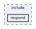 respond